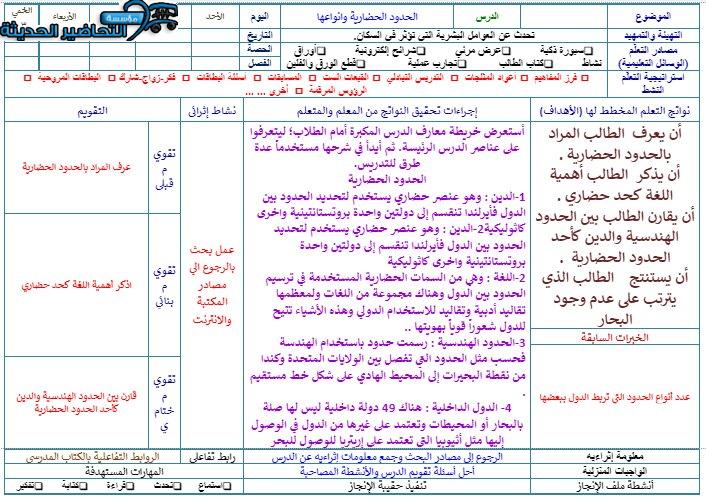 تحضير درس الحدود الحضارية وأنواعها جغرافيا مقررات