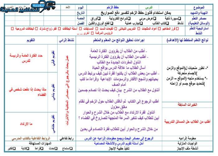 بوربوينت حفظ الزخم فيزياء 2 مقررات