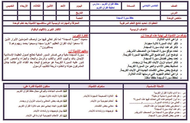 مهارات القرآن الكريم تحفيظ الصف الخامس الابتدائي الفصل الثالث