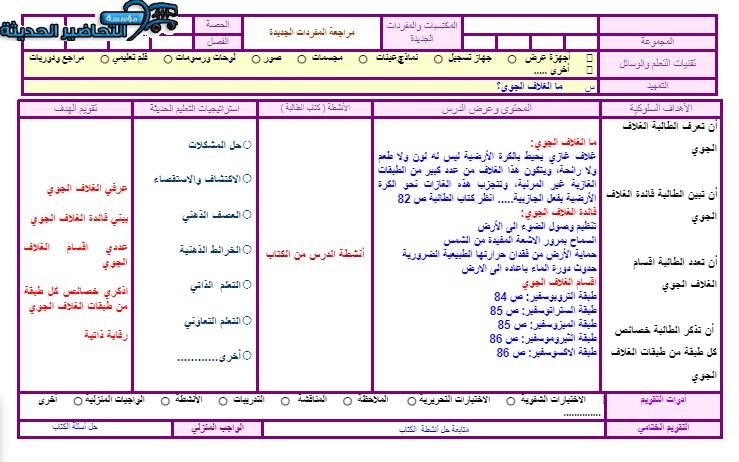 تحضير د رس الغلاف الجوي الدراسات الاجتماعية ثاني متوسط