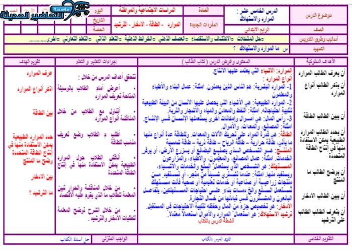 تحضير در الموارد والاستهلاك اجتماعيات رابع ابتدائى