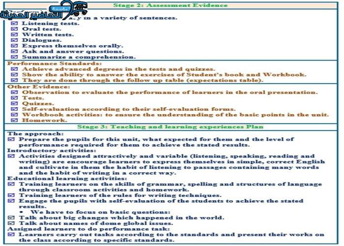 ورق عمل درس Unit 1 Lesson 12 مادة Mega Goal 1 مقررات