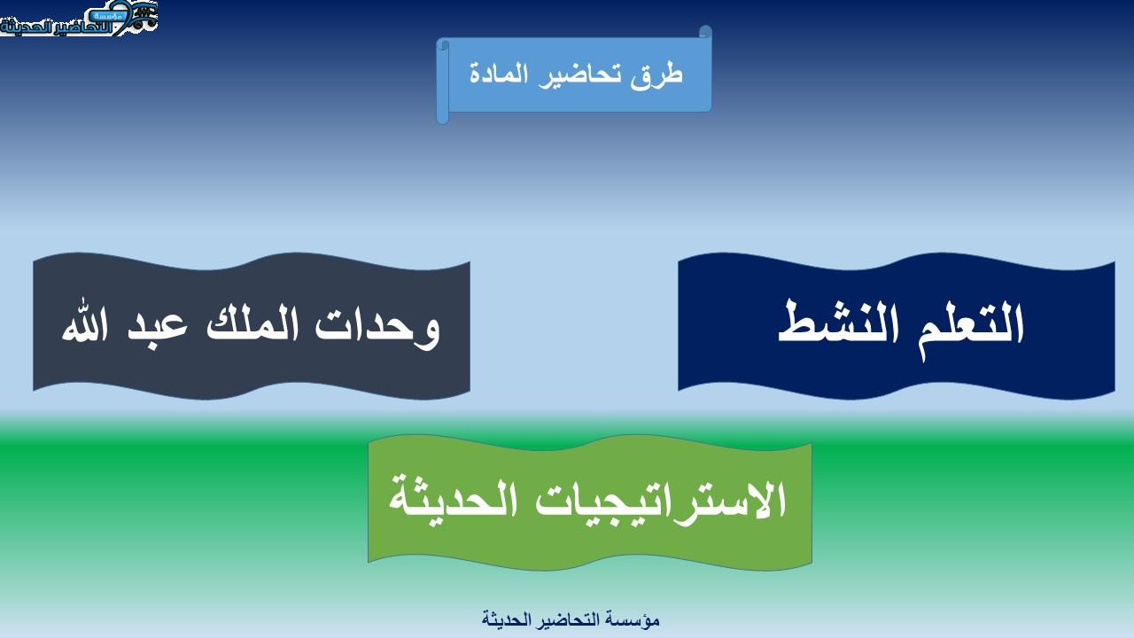 تحضير درس Unit 1 Lesson 2 مادة Mega Goal 1 مقررات