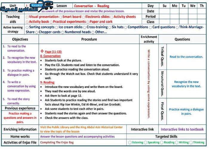تحضير درس Unit 1 Lesson 7 مادة Mega Goal 1 مقررات
