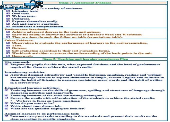 بوربوينت درس Unit 2 Lesson 2 مادة Mega Goal 1 مقررات 