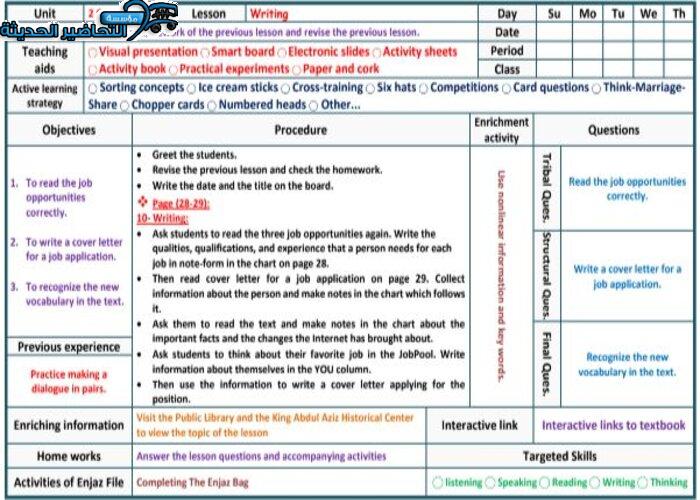 تحضير درس Unit 2 Lesson 5 مادة Mega Goal 1 مقررات