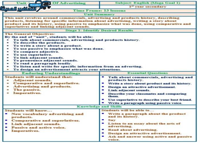 تحضير درس Unit 4 Lesson 1 مادة Mega Goal 1 مقررات 