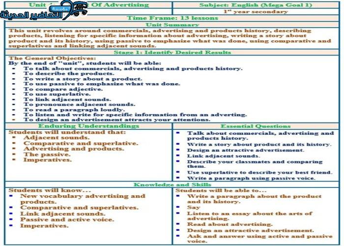 بوربوينت درس Unit 4 Lesson 1 مادة Mega Goal 1 مقررات 