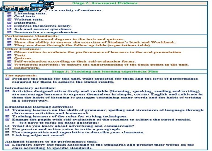 بوربوينت درس Unit 4 Lesson 2 مادة Mega Goal 1 مقررات   