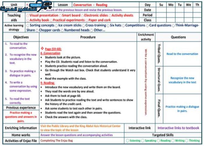 تحضير درس Unit 4 Lesson 4 مادة Mega Goal 1 مقررات