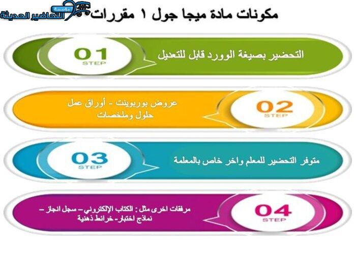 مكونات مادة Mega Goal 1 مقررات