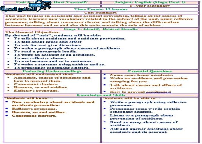 حل اسئلة درس Unit 5 Lesson 1 مادة Mega Goal 1 مقررات