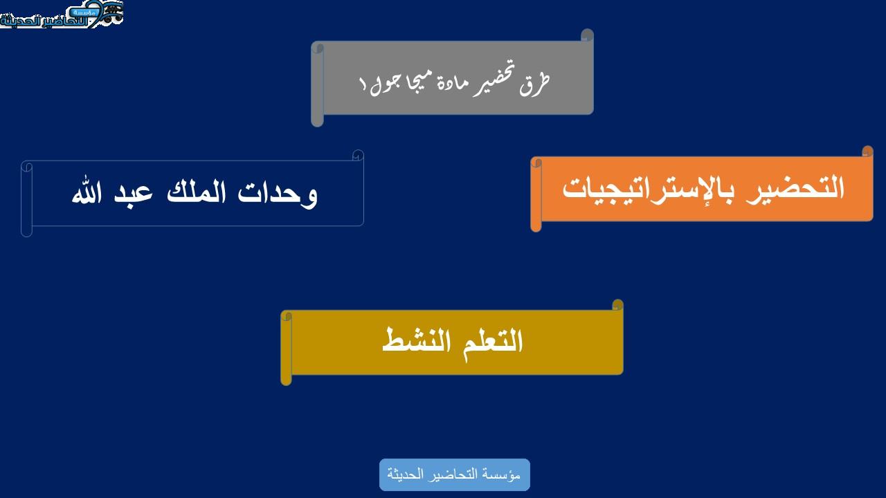 تحضير درس Unit 5 Lesson 1 مادة Mega Goal 1 مقررات