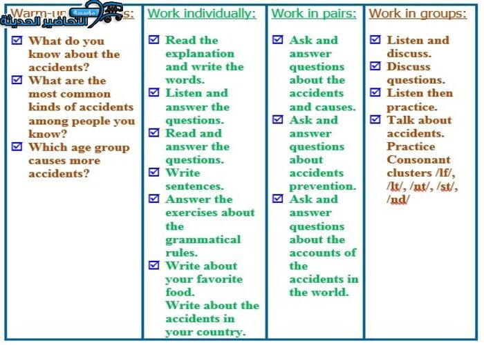 حل اسئلة درس Unit 5 Lesson 2 مادة Mega Goal 1 مقررات