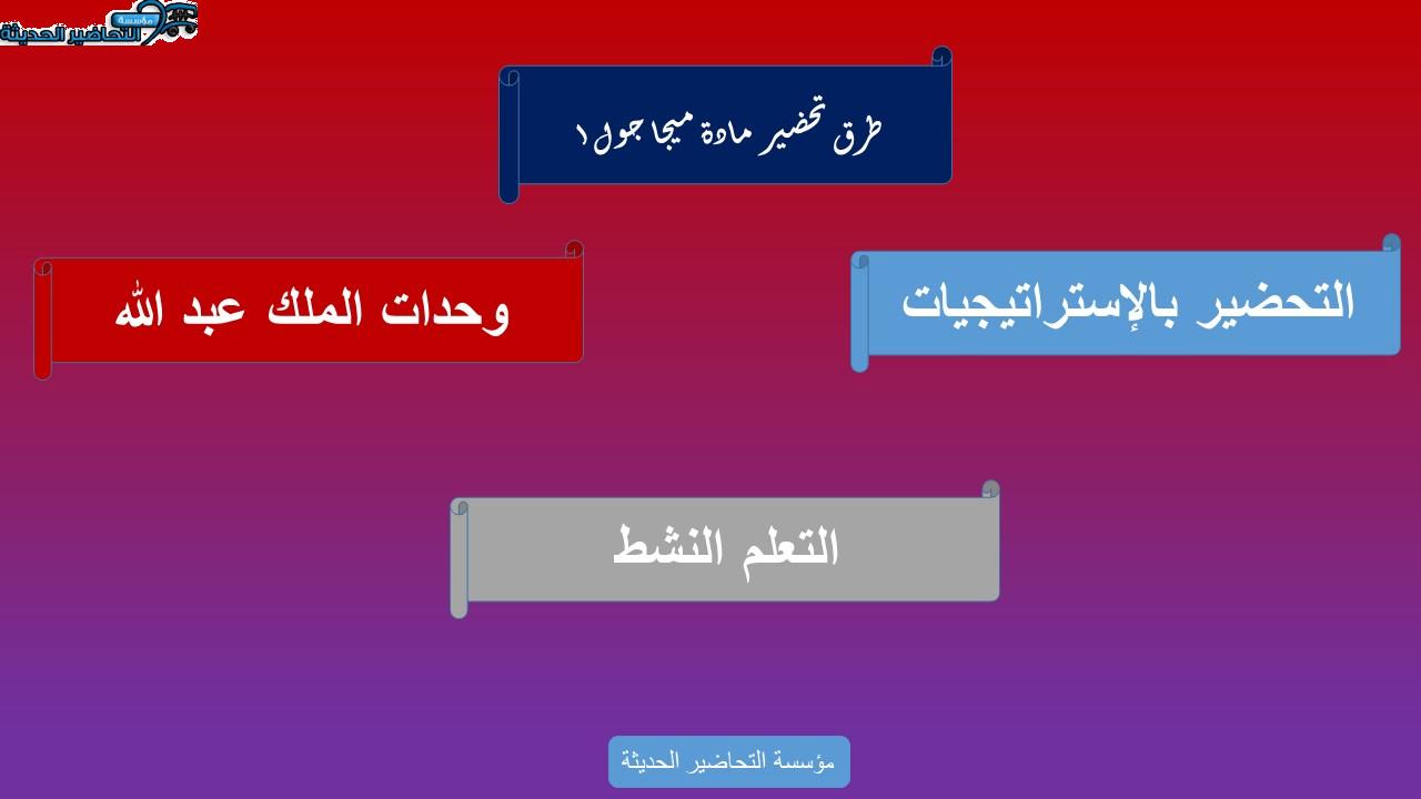 تحضير درس Unit 5 Lesson 2 مادة Mega Goal 1 مقررات