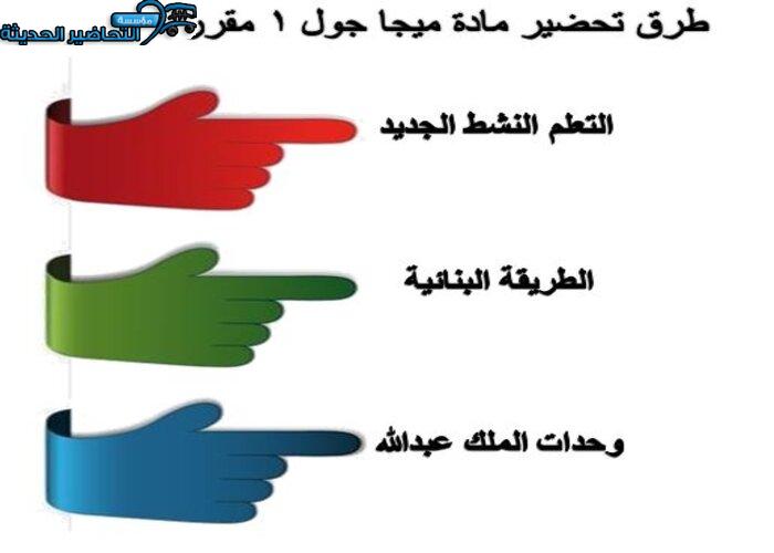 طرق تحضير درس Unit 5 Lesson 9 مادة Mega Goal 1 مقررات