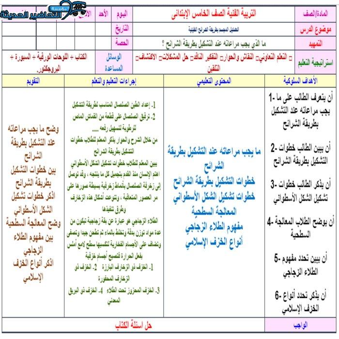 أساليب الزخرفة بالشريحة ؟ مادة التربية الفنية خامس ابتدائي تحضير درس أساليب الزخرفة بالشريحة تربية فنية الصف الخامس الابتدائي