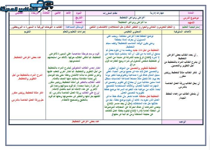 تحضير درس أغراض ودواعي التخطيط مهارات إدارية مقررات