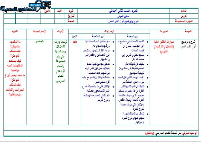 تحضير درس أماكن العيش لمادة العلوم الصف الثاني الابتدائي
