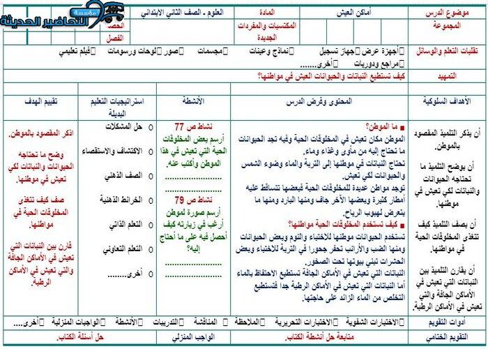 تحضير درس أماكن العيش لمادة العلوم الصف الثاني الابتدائي