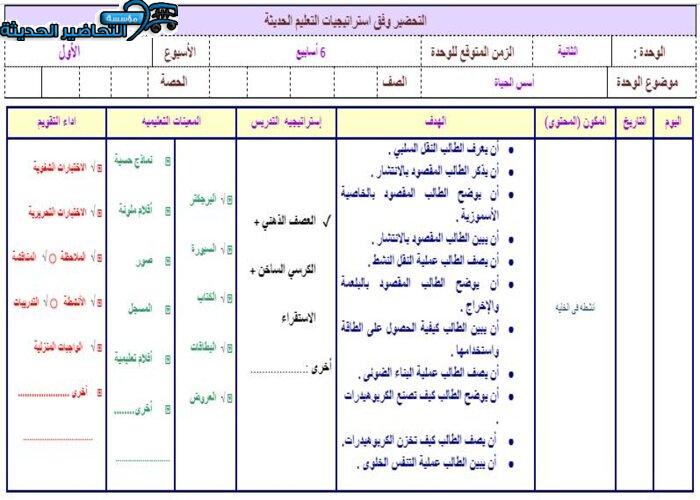 تحضير درس أنشطة فى الخلية مادة العلوم الصف الثالث متوسط تحضير درس أنشطة فى الخلية مادة العلوم الصف الثالث متوسط