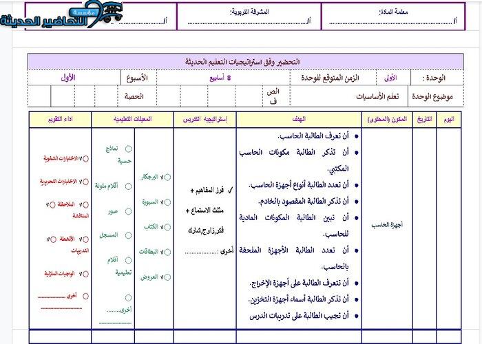 تحضير  درس أنواع الحاسب مادة المهارات الرقمية الصف السادس الإبتدائي