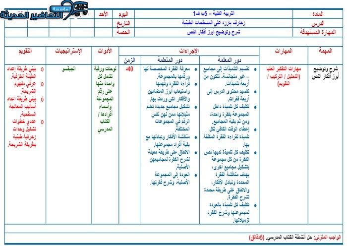 تحضير درس أنواع الخزف الإسلامي ؟ مادة التربية الفنية خامس ابتدائي
