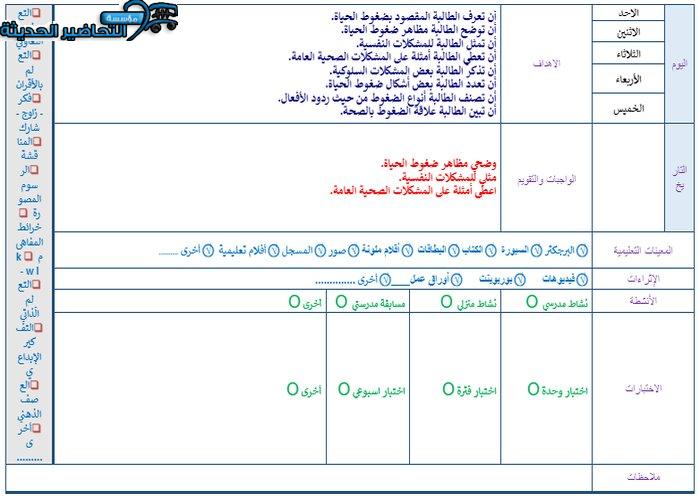 تحضير درس أنواع الضغوط من حيث ردود الأفعال مادة التربية الصحية والنسوية مقررات