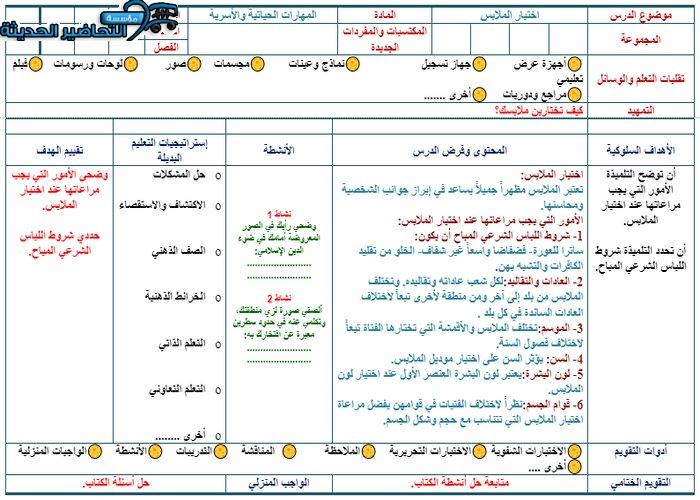 تحضير درس إختيار الملابس مادة التربية الأسرية فصل دراسي أول
