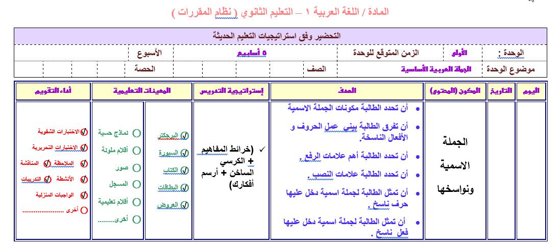 تحضير درس إعراب الفعل المضارع