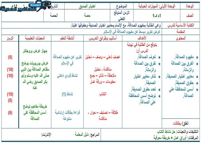 تحضير درس اختيار الصديقات تربية أسرية أول متوسط