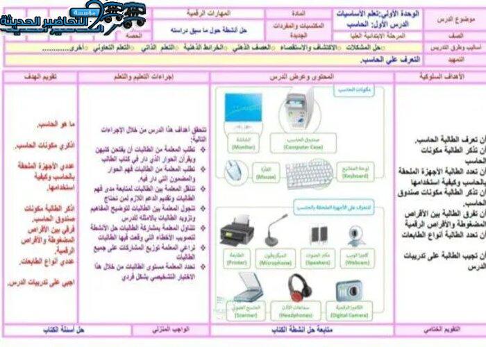 تحضير درس استخدام الماسح الضوئي مادة الحاسب الآلي الصف السادس الابتدائي
