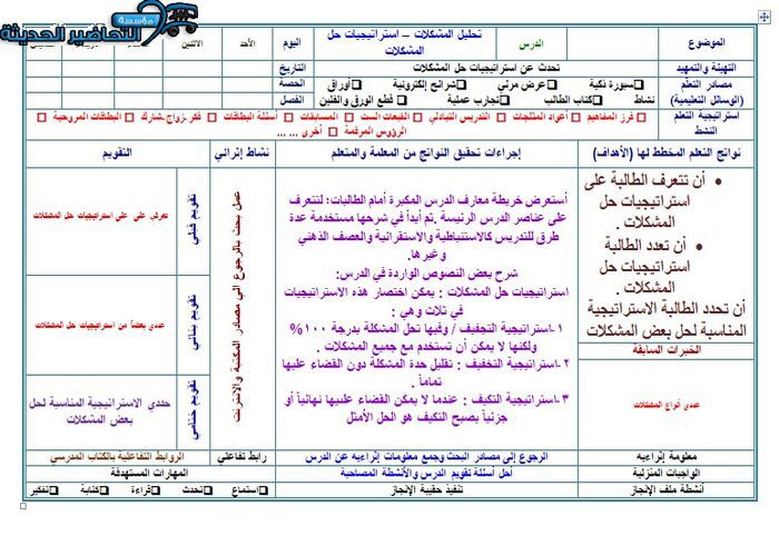 تحضير درس استراتيجيات حل المشكلات مهارات إدارية مقررات