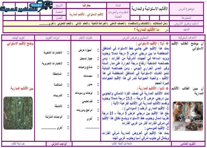 تحضير درس الأقاليم الاستوائية والمدارية جغرافيا مقررات
