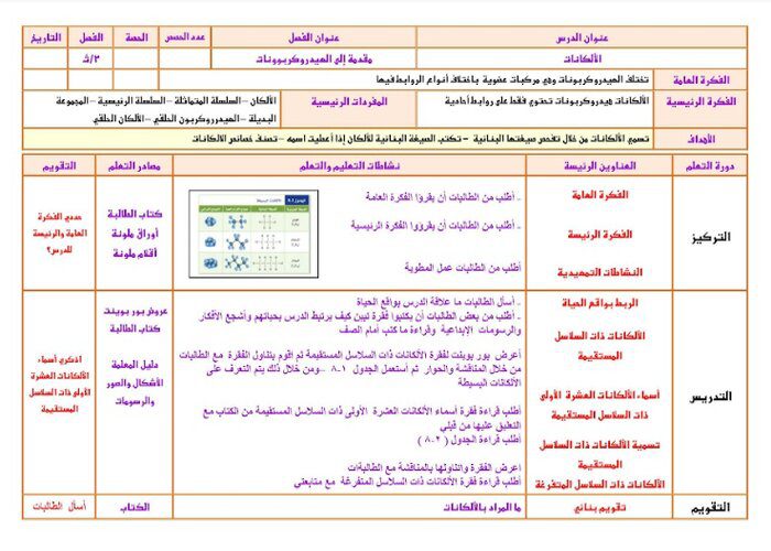 تحضير درس الألكانات مادة الكيمياء 2 مقررات