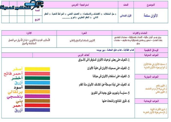 تحضير درس الألوان الممتعة مادة التربية الفنية للصف الأول الإبتدائي الفصل الدراسي الاول