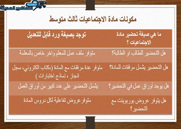 تحضير درس الأنظمة السعودية مادة الاجتماعيات الصف الثالث المتوسط