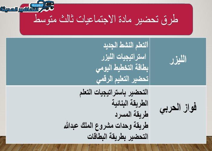 تحضير درس الأنظمة السعودية مادة الاجتماعيات الصف الثالث المتوسط