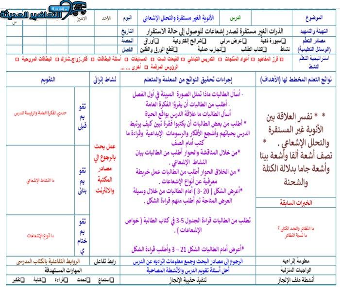 تحضير درس الأنوية الغير مستقرة والتحلل الإشعاعي مادة كيمياء 1 مقررات