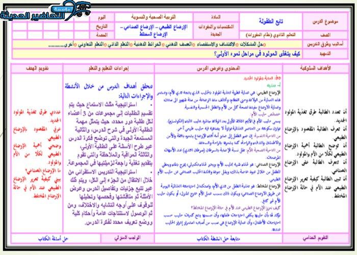 تحضير درس الإرضاع الصناعي مادة التربية الصحية والنسوية مقررات
