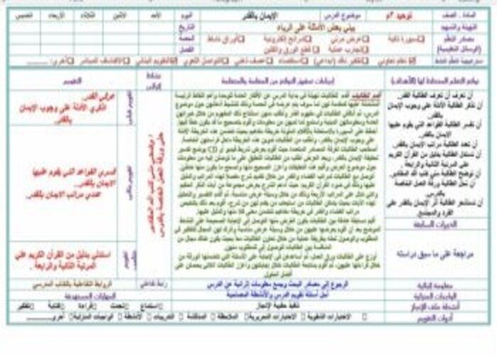 تحضير درس الإيمان بالقدر مادة التوحيد ثالث متوسط نصف اول