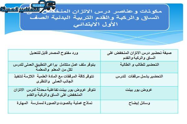 تحضير درس الاتزان المنخفض على الساق والركبة والقدم التربية البدنية الصف الأول الابتدائي