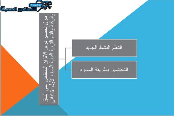 تحضير درس الاتزان المنخفض على الساق والركبة والقدم التربية البدنية الصف الأول الابتدائي