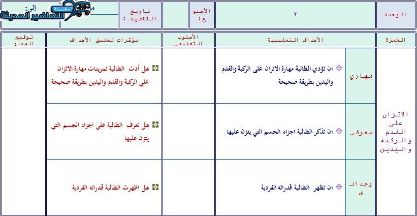 تحضير درس الاتزان على القدم والركبة واليدين التربية البدنية الصف الأول الابتدائي