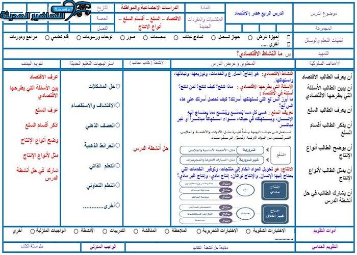 تحضير درس الاقتصاد اجتماعيات رابع ابتدائي