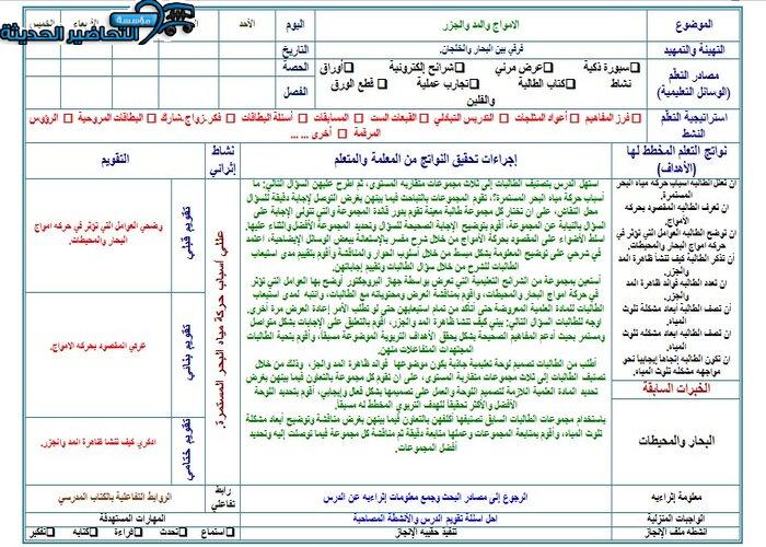 تحضير درس الأمواج والمد والجزر جغرافيا مقررات 