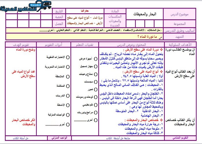 تحضير درس البحار والمحيطات جغرافيا مقررات _jpg