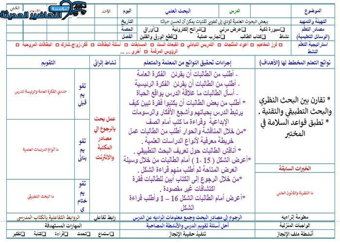 تحضير درس البحث العلمي مادة كيمياء 1 مقررات