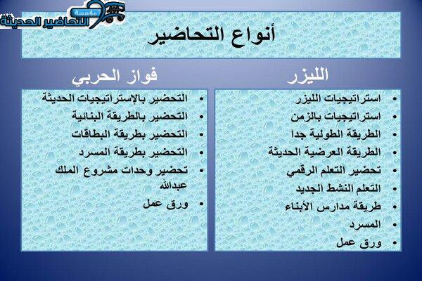 تحضير درس البيض مادة التربية الأسرية للصف الخامس الابتدائي الفصل الدراسي الأول 