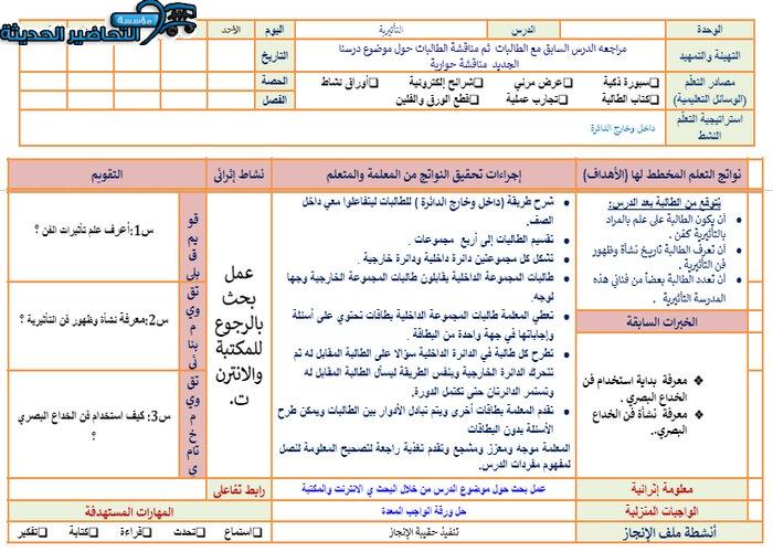 تحضير درس التأثيرية مادة التربية الفنية نظام المقررات